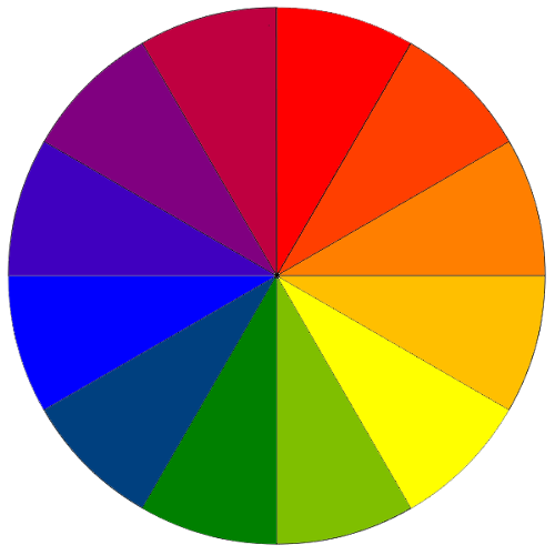 Torrid Boudoir What To Wear color wheel